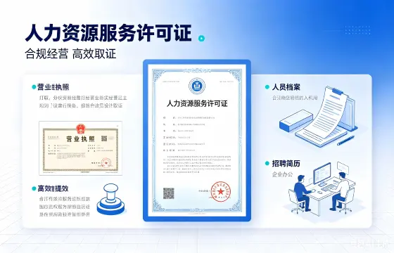 人力资源服务许可证